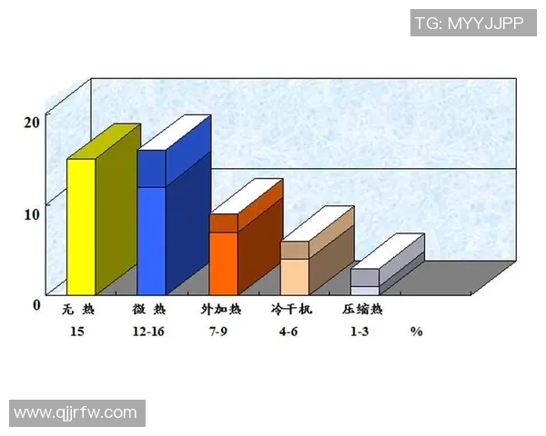 西安网球队实力深度解析及各队优势劣势全面对比分析 西安网球队实力深度解析及各队优势劣势全面对比分析
