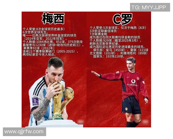 足球明星代表哪些球队解析及其影响力探讨 足球明星代表哪些球队解析及其影响力探讨