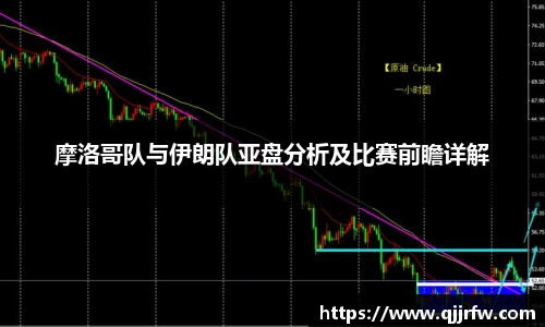 米兰