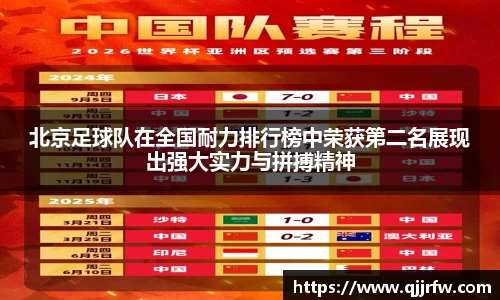 北京足球队在全国耐力排行榜中荣获第二名展现出强大实力与拼搏精神