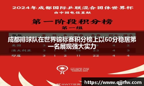 成都排球队在世界锦标赛积分榜上以60分稳居第一名展现强大实力